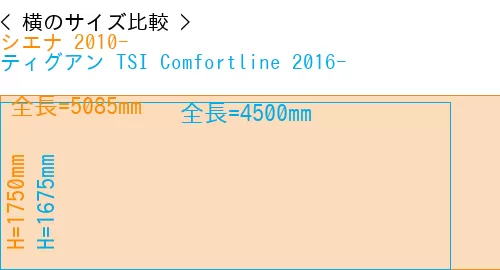 #シエナ 2010- + ティグアン TSI Comfortline 2016-